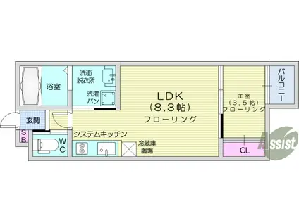 マイティ松が丘(1LDK/2階)の間取り写真