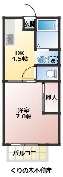 サンシティ日吉(1DK/1階)の間取り写真