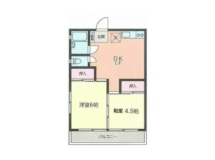 藤が沢荘(2DK/2階)の間取り写真