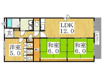 グランドパレス長居(3LDK/4階)の間取り写真