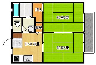 パナハイツアイン(2DK/2階)の間取り写真