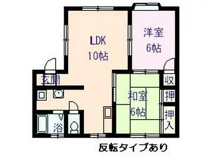 ヴィラ丹波屋B(2LDK/2階)の間取り写真