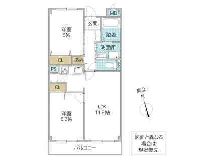 レイディアンス吉田(2LDK/1階)の間取り写真