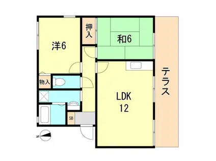 ヴェルドミール(2LDK/1階)の間取り写真