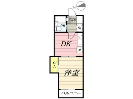 ヴィラトーヨー平塚(1DK/2階)の間取り写真
