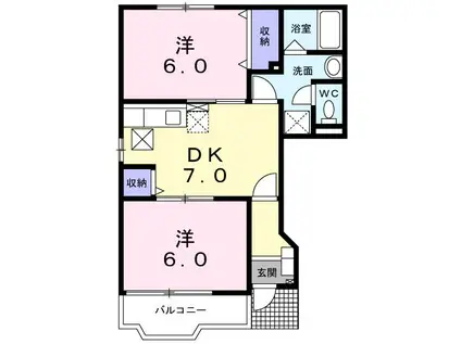 グリーンパークB(2DK/1階)の間取り写真