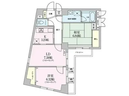 PATH中目黒DUE(2LDK/4階)の間取り写真