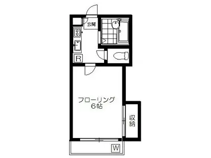 RGMハイツ(1K/2階)の間取り写真