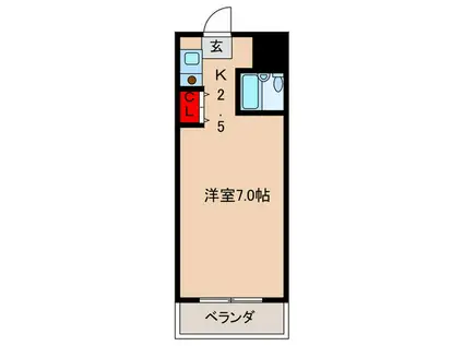 上中マンション美園(ワンルーム/3階)の間取り写真