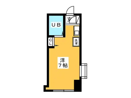 海老沢コーポ(ワンルーム/1階)の間取り写真