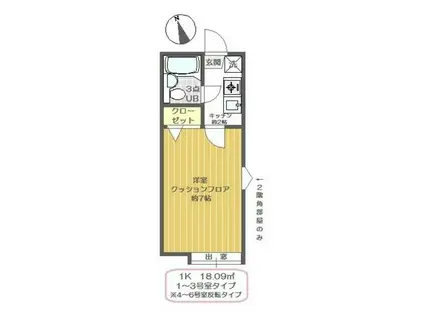 シャンブル綾瀬I(1K/2階)の間取り写真