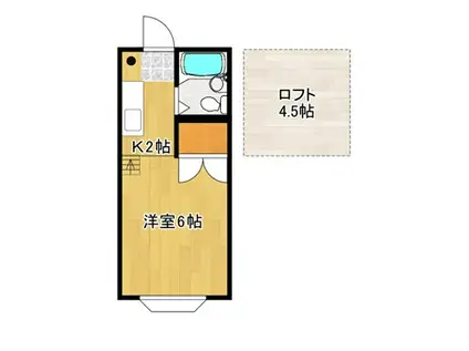 MY SPACE KOFU A(1K/1階)の間取り写真