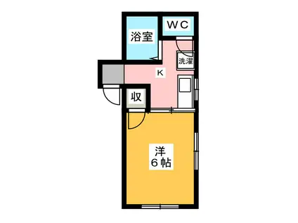 グリーン・ヒルズI(1K/1階)の間取り写真