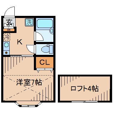 ハウスペペ(1K/2階)の間取り写真
