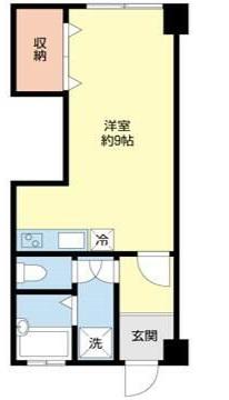 堀切マンション(ワンルーム/2階)の間取り写真