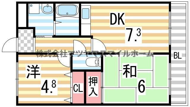 スタンドアップ忍ヶ丘(2DK/3階)の間取り写真