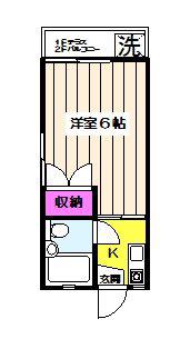 フラット野方III(1K/2階)の間取り写真