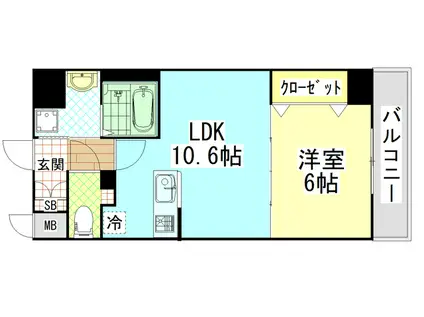 レジデンス久宝寺(1LDK/5階)の間取り写真