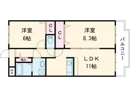 エートルウールー(2LDK/1階)の間取り写真