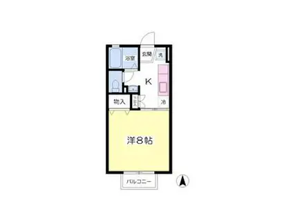 ジュネスフレンド(1K/2階)の間取り写真