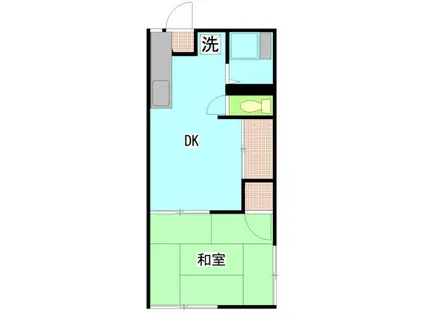 コーポ新花(1DK/1階)の間取り写真