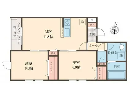 SOPHIA方南(2LDK/3階)の間取り写真