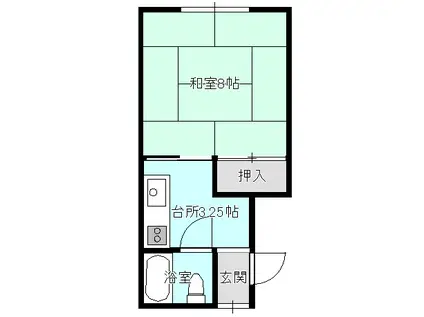 パレ88(1K/2階)の間取り写真