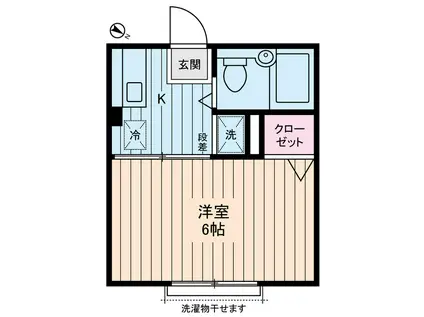 カディカワセII(1K/1階)の間取り写真