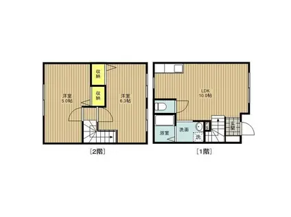 コレクトヴィレッヂ(2LDK/2階)の間取り写真