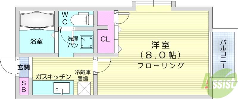 ミレニアム広瀬(1K/2階)の間取り写真