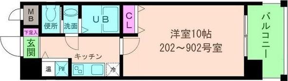 エス・キュート平野町(1K/9階)の間取り写真