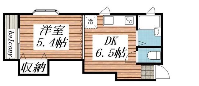 ココベル三軒茶屋(1DK/2階)の間取り写真