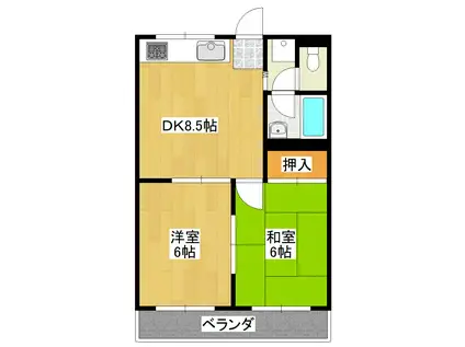 ハイツリバービレッジ(2DK/2階)の間取り写真