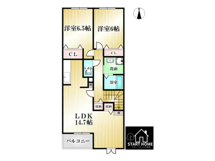 ロータス南島田E(2LDK/2階)の間取り写真