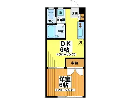 サザンハウス(1DK/1階)の間取り写真