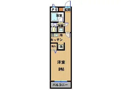 グリーンファーム(1K/2階)の間取り写真