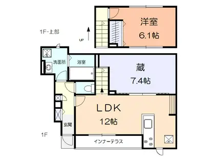 京急本線 鶴見市場駅 徒歩3分 2階建 築2年(1LDK/1階)の間取り写真