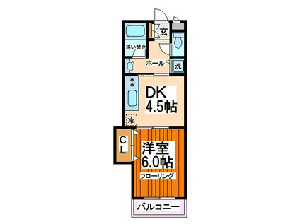 サニィ・プレイス(1DK/1階)の間取り写真