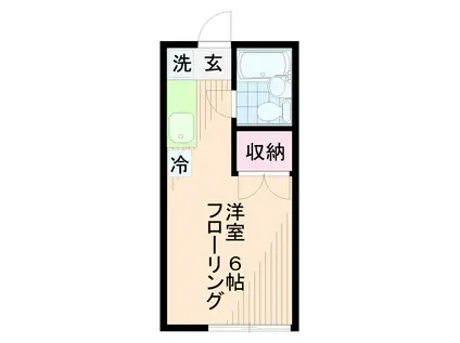 第2サクラハイツ(ワンルーム/2階)の間取り写真