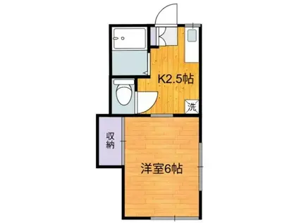 本多荘(1K/2階)の間取り写真