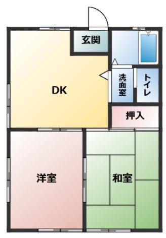 コーポS・T(2DK/1階)の間取り写真