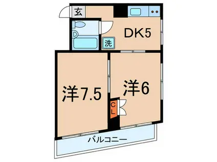 加藤マンション(2DK/3階)の間取り写真