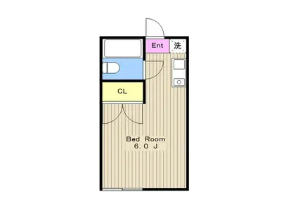 メゾンファミール瀬谷(ワンルーム/1階)の間取り写真