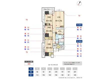 グランカサーレ西明石駅前(3LDK/9階)の間取り写真