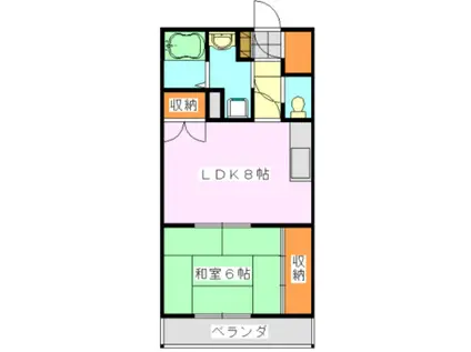 ヒルズ大森台マンション(1LDK/1階)の間取り写真