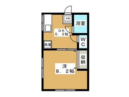 コーポグリーンロード(1DK/2階)の間取り写真