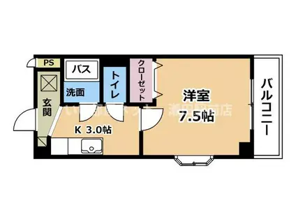 サンクチュアリ III II III(1K/2階)の間取り写真