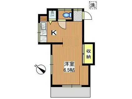 中村荘(1K/1階)の間取り写真