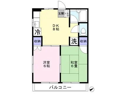サマックス・セシオン(2DK/1階)の間取り写真