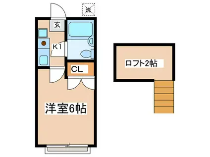 キャッスル厚木(1K/2階)の間取り写真
